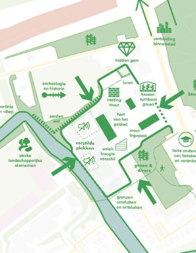 Terra Park Groningen plattegrond